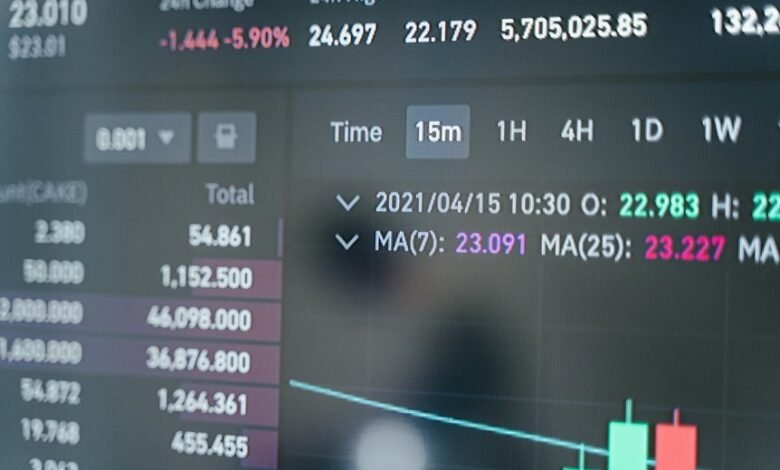 contact for inquiries 4012972236