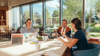 effective habits for entrepreneurs