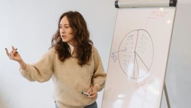 public speaking skills mastery