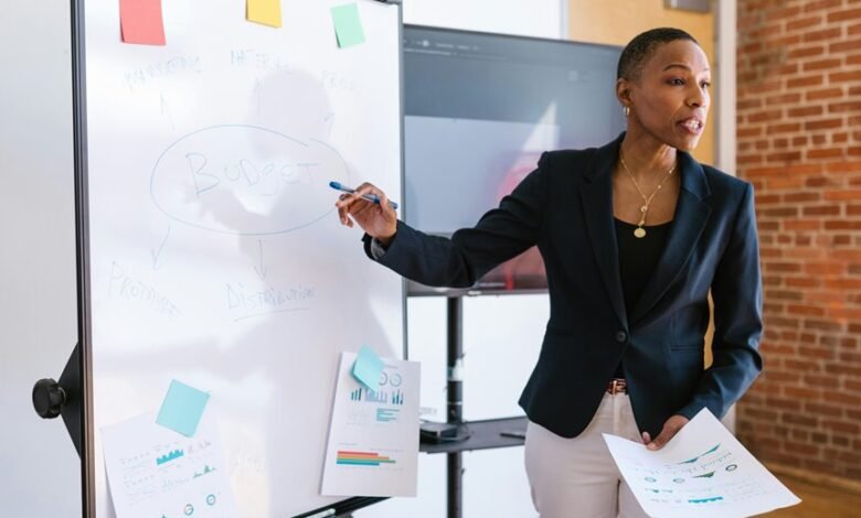 starting a business cheaply