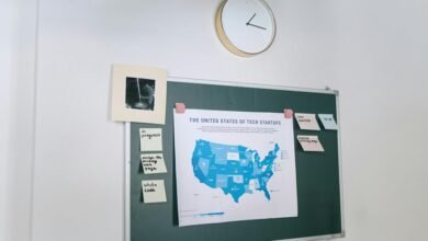 business intelligence mapping overview