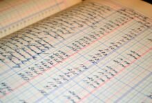 business intelligence report summary