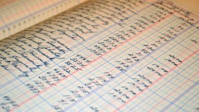 business intelligence report summary