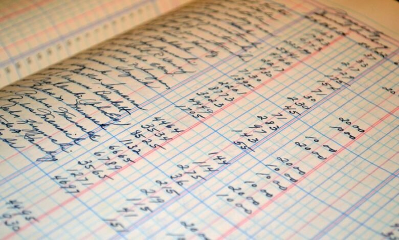 business intelligence report summary