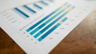 corporate intelligence performance metrics