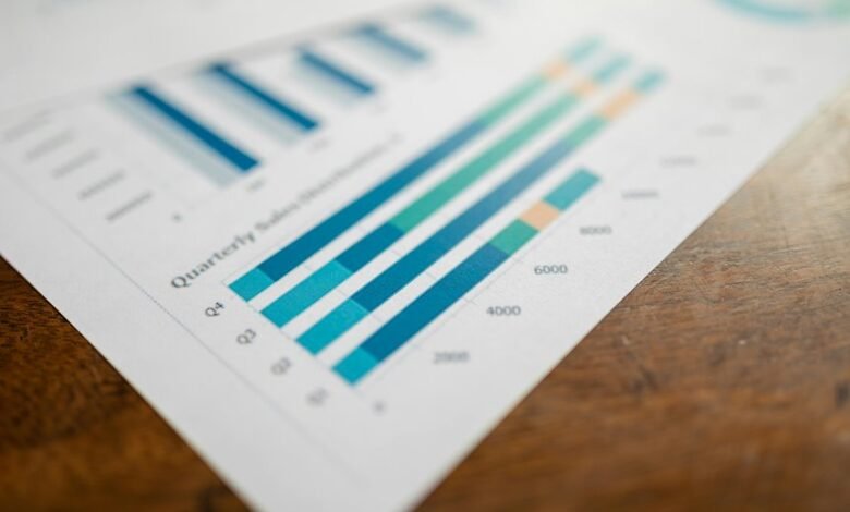 intelligence mapping report overview