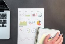 organisational analytics performance report