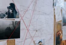 strategic intelligence mapping analysis