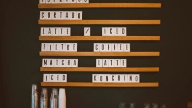 performance strategy alignment framework