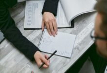 phone number overview explained