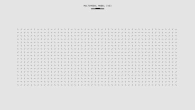 how 4069982267 works summary